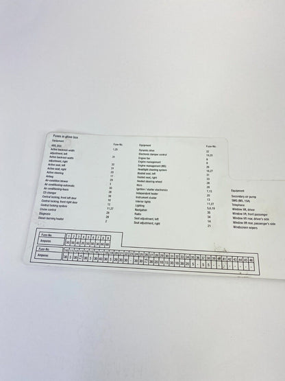 2006 06 BMW 530i 3.0L 24V CVT Fuse Box Diagram Sticker Label 69565299 OEM