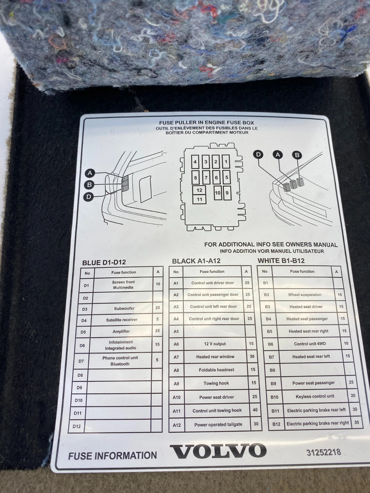 2008 VOLVO XC70 REAR TRUNK INNER FUSE BOX LABEL TRIM ACCESS COVER 31252218 OEM