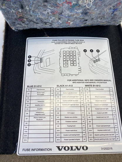 2008 VOLVO XC70 REAR TRUNK INNER FUSE BOX LABEL TRIM ACCESS COVER 31252218 OEM