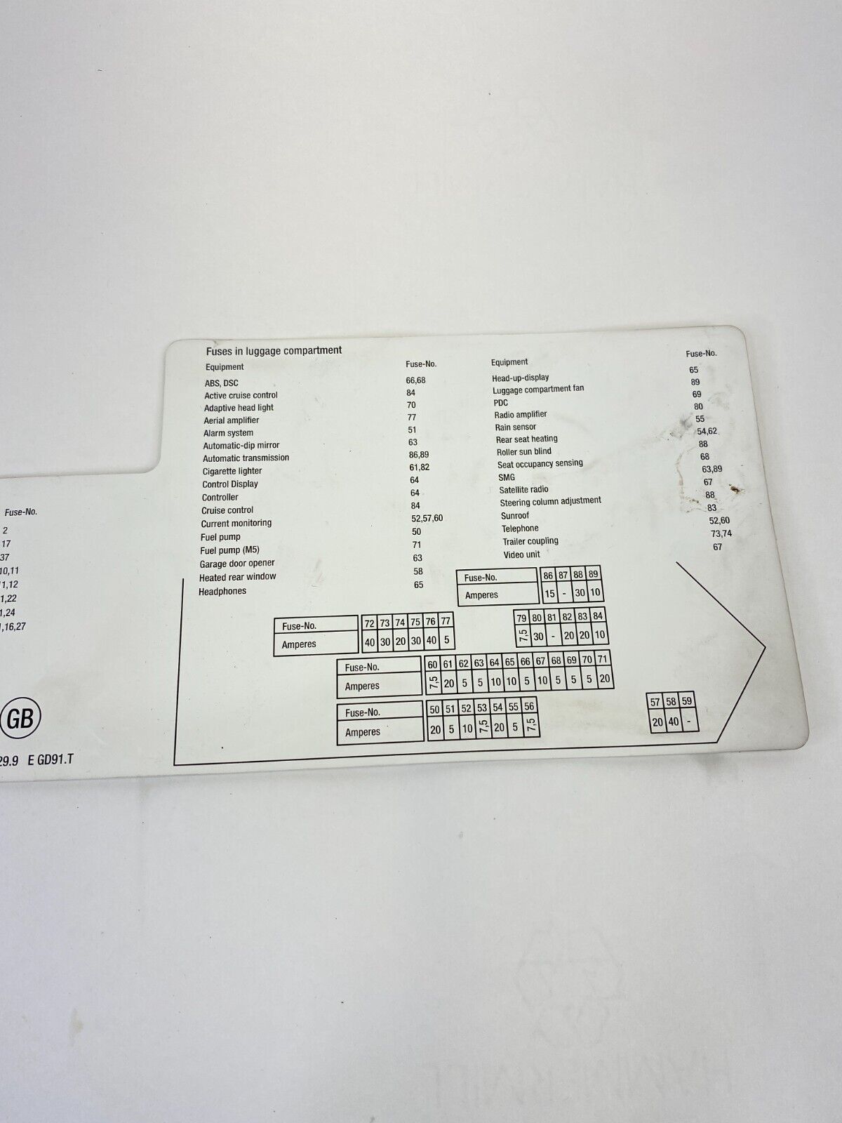 2006 06 BMW 530i 3.0L 24V CVT Fuse Box Diagram Sticker Label 69565299 OEM