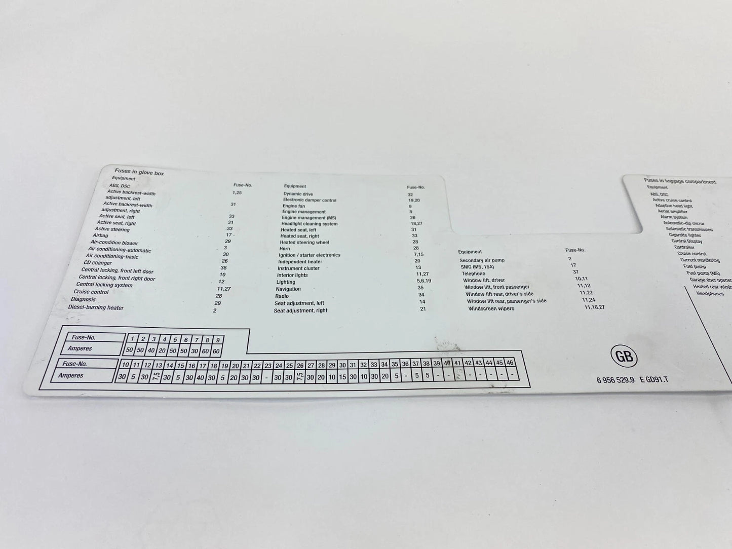 2006 06 BMW 530I 3.0L 24V CVT FUSE BOX DIAGRAM STICKER LABEL 69565299 OEM