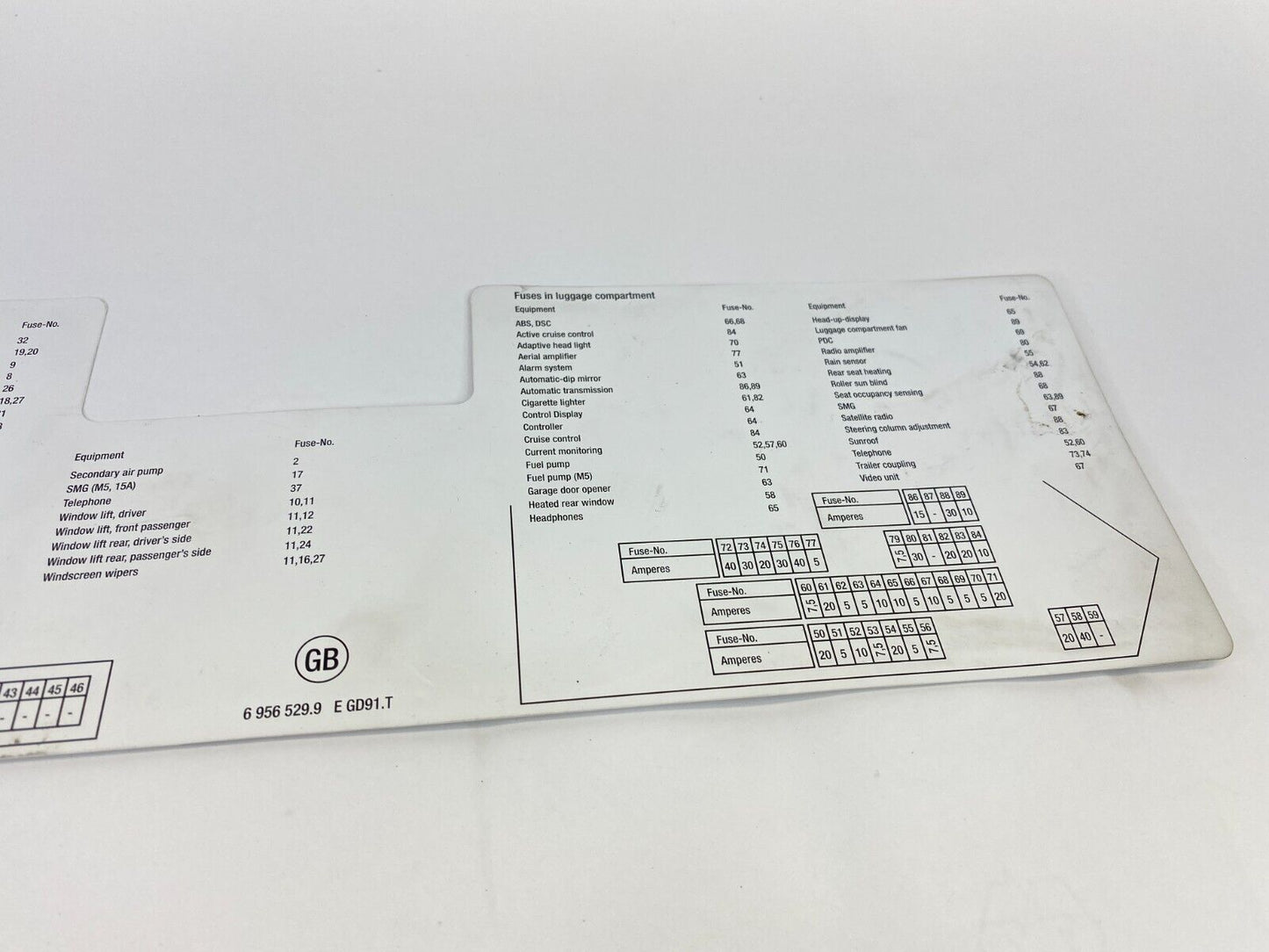 2006 06 BMW 530i 3.0L 24V CVT Fuse Box Diagram Sticker Label 69565299 OEM