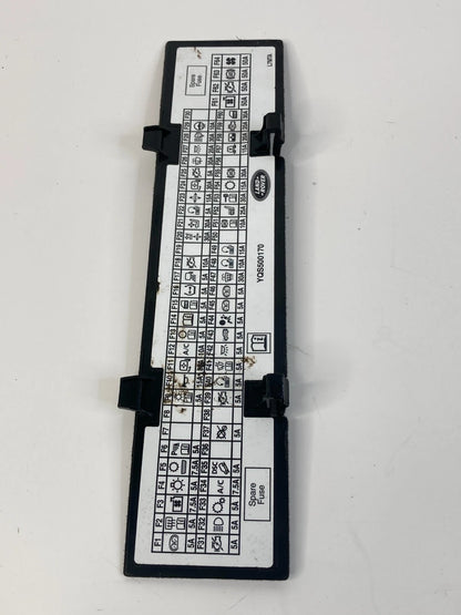 03-05 RANGE ROVER SPORT DASH RIGHT FUSE INTERIOR PANEL COVER TRIM LID YQS500170