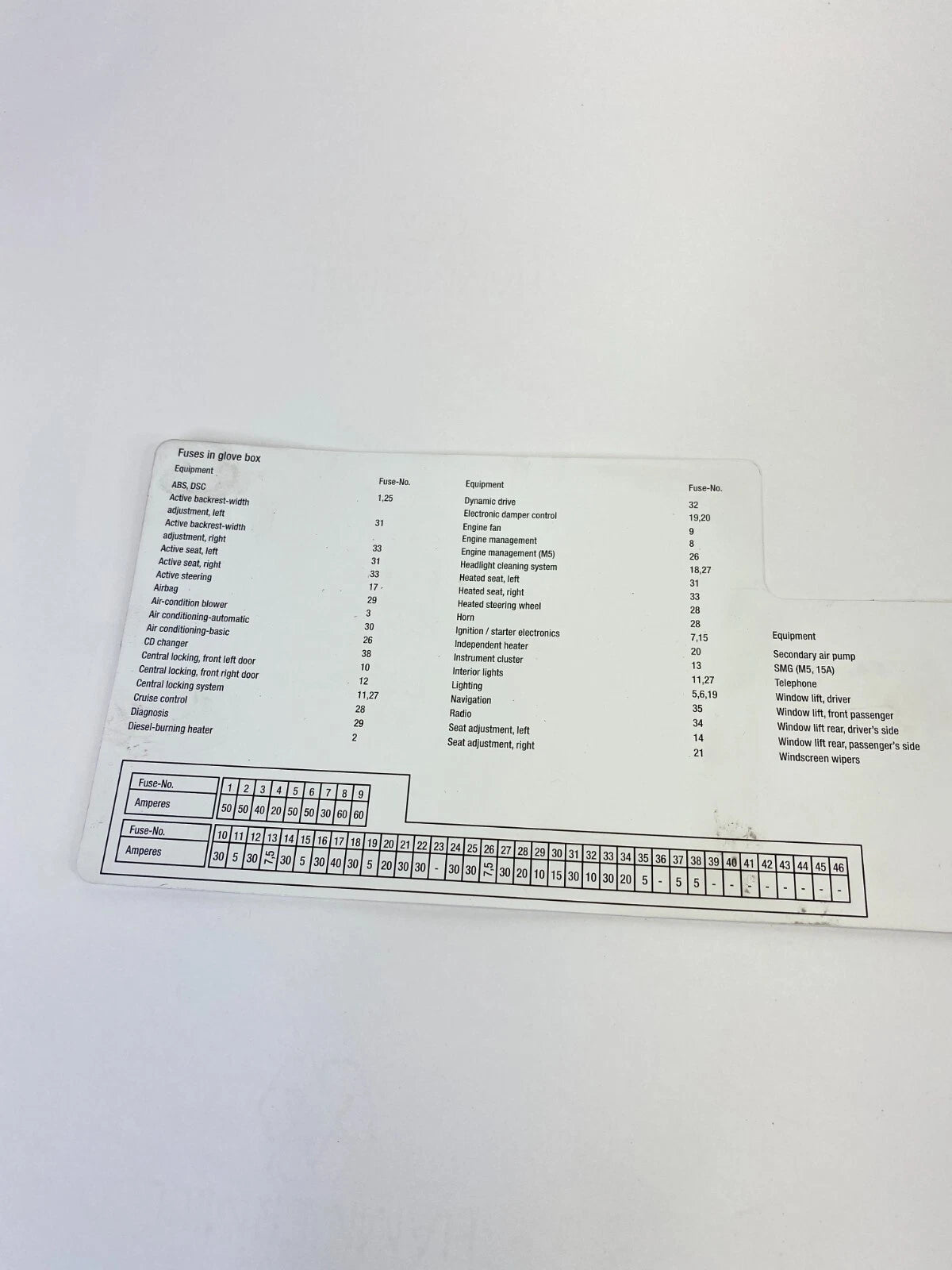 2006 06 BMW 530I 3.0L 24V CVT FUSE BOX DIAGRAM STICKER LABEL 69565299 OEM