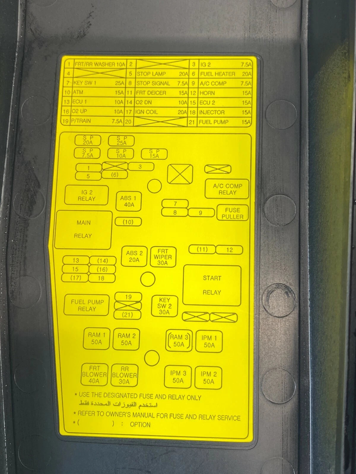 2007 2008 HYUNDAI ENTOURAGE ENGINE FUSE RELAY BOX UPPER COVER JUNCTION BLOCK OEM