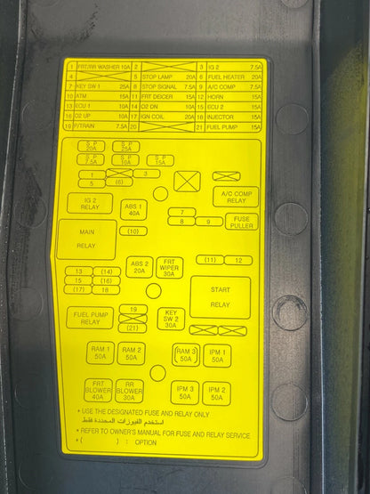 2007 2008 HYUNDAI ENTOURAGE ENGINE FUSE RELAY BOX UPPER COVER JUNCTION BLOCK OEM